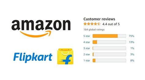 flipkart complaints.